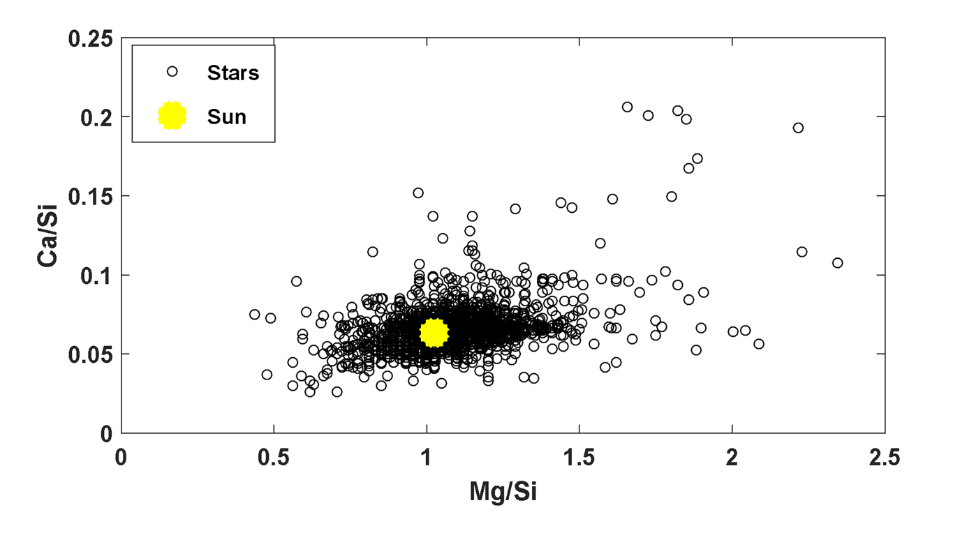star_chem.png
